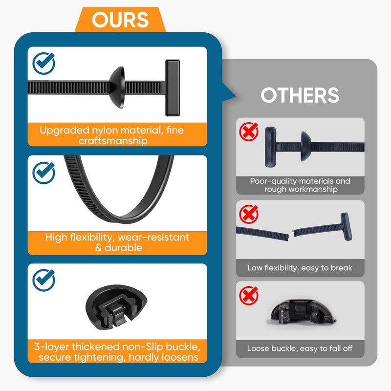 OAKDOLCHE 600Pcs Nylon Universal Cable Tie Buckle for Car, Heavy Duty Self-Locking Zip Ties Fasteners for Car Repair & Home Use, Snap-Fit Bumper Retainer Fender Liner Door Panel Fastener - Image 5